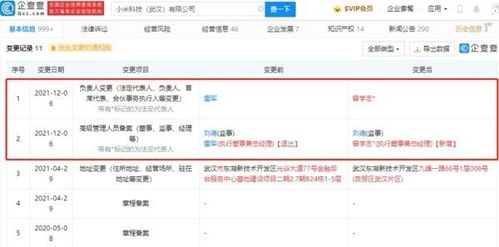 雷軍卸任小米科技法人，預示業務重心調整或戰略升級