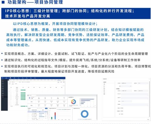 SIPDM 超越集成產(chǎn)品研發(fā)管理的新一代信息系統(tǒng)發(fā)布