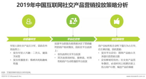 2019年中國(guó)互聯(lián)網(wǎng)社交企業(yè)營(yíng)銷策略白皮書